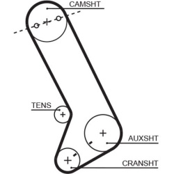  paskirstymo diržas <small>PowerGrip™</small>