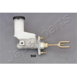  pagrindinis cilindras, sankaba