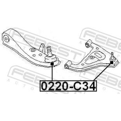 Šarnyras  Šarnyras