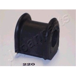  įvorė, stabilizatorius