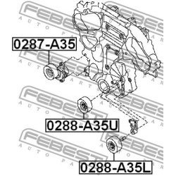  kreipiantysis skriemulys, V formos rumbuotas diržas