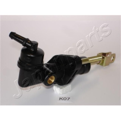  pagrindinis cilindras, sankaba