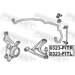 stabilizatoriaus traukė  stabilizatoriaus traukė