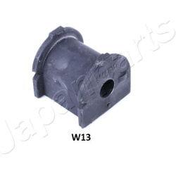  įvorė, stabilizatorius