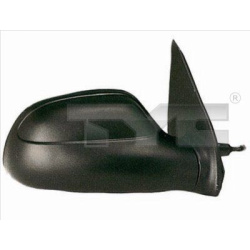 išorinis veidrodėlis  išorinis veidrodėlis