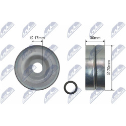  įtempiklio skriemulys, V formos rumbuotas diržas