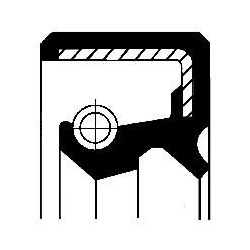  veleno sandariklis, diferencialas