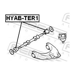 sailentblokas  sailentblokas