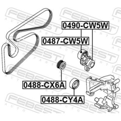 kreipiantysis skriemulys, V formos rumbuotas diržas  kreipiantysis skriemulys, V formos rumbuotas diržas