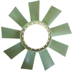  ventiliatoriaus ratas, variklio aušinimas