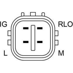  kintamosios srovės generatorius