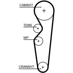  paskirstymo diržo komplektas <small>PowerGrip™</small>