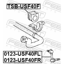 stabilizatoriaus traukė  stabilizatoriaus traukė