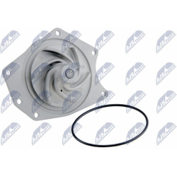  Vandens siurblys, variklio aušinimas