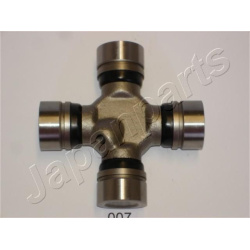  Lankstas, kardaninis velenas