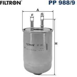 kuro filtras  kuro filtras