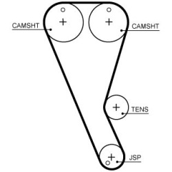  paskirstymo diržas <small>PowerGrip™</small>