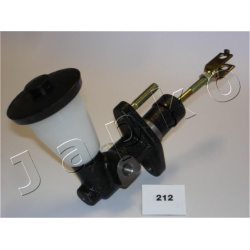  pagrindinis cilindras, sankaba