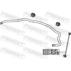  stabilizatoriaus traukė