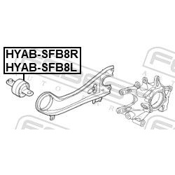 sailentblokas  sailentblokas