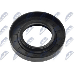  veleno sandariklis, diferencialas