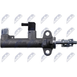 pagrindinis cilindras, sankaba  pagrindinis cilindras, sankaba