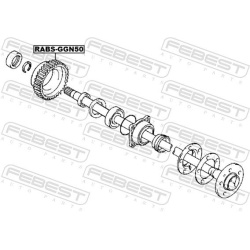  jutiklio žiedas, ABS