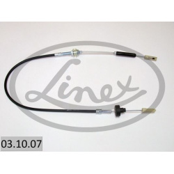 sankabos trosas  sankabos trosas