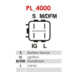  kintamosios srovės generatorius <small>Brand new AS-PL</small>