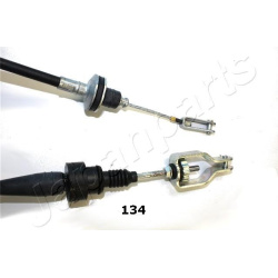 sankabos trosas  sankabos trosas