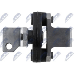  jungtis, vairo kolonėlė