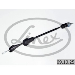 sankabos trosas  sankabos trosas