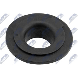  spyruoklės dangtelis