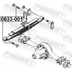 lingės varžtas  lingės varžtas