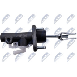  pagrindinis cilindras, sankaba