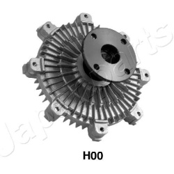  sankaba, radiatoriaus ventiliatorius