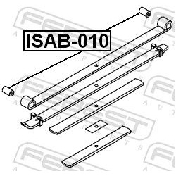 įvorė, lakštinė lingė  įvorė, lakštinė lingė