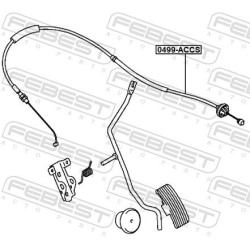  akceleratoriaus trosas