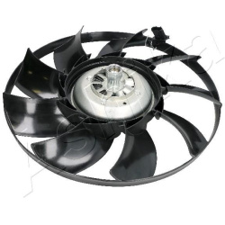  sankaba, radiatoriaus ventiliatorius