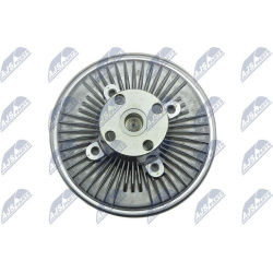  sankaba, radiatoriaus ventiliatorius