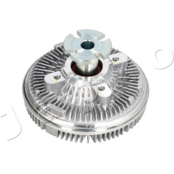  sankaba, radiatoriaus ventiliatorius