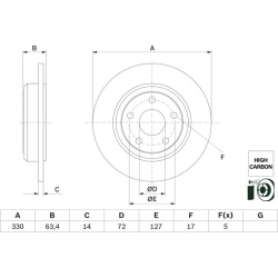  stabdžių diskas (1vnt)