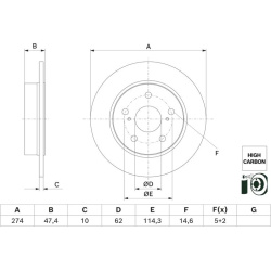  stabdžių diskas (1vnt)