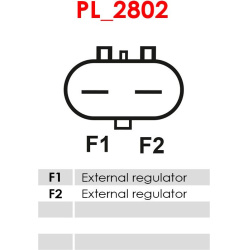  kintamosios srovės generatorius <small>AS</small>