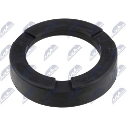 spyruoklės dangtelis  spyruoklės dangtelis