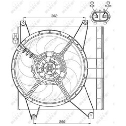 ventiliatorius, radiatoriaus  ventiliatorius, radiatoriaus