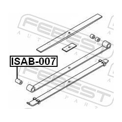 įvorė, lakštinė lingė  įvorė, lakštinė lingė