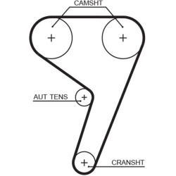 vandens siurblio ir paskirstymo diržo komplektas <small>PowerGrip™</small>  vandens siurblio ir paskirstymo diržo komplektas <small>PowerGrip™</small>
