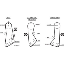  paskirstymo diržas <small>PowerGrip™</small>