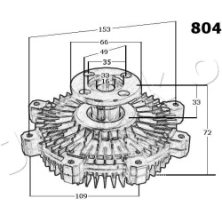  sankaba, radiatoriaus ventiliatorius